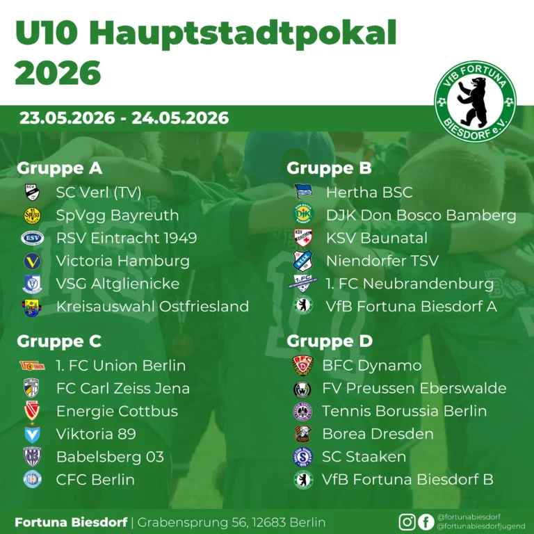 https://hauptstadt-pokal.de/wp-content/uploads/2026/04/Gruppenuebersicht_Hauptstadtpokal-768x768.webp